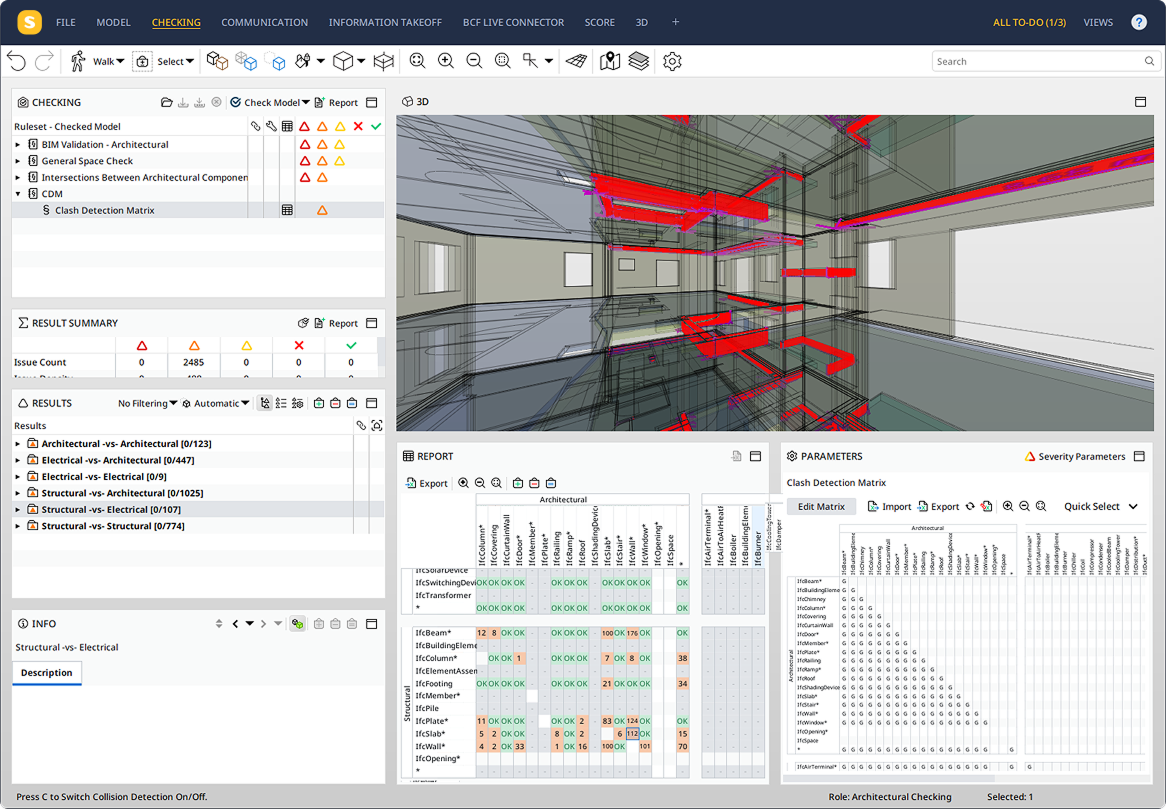 Clash detection matrix in Solibri showing a heatmap of the identified clashes