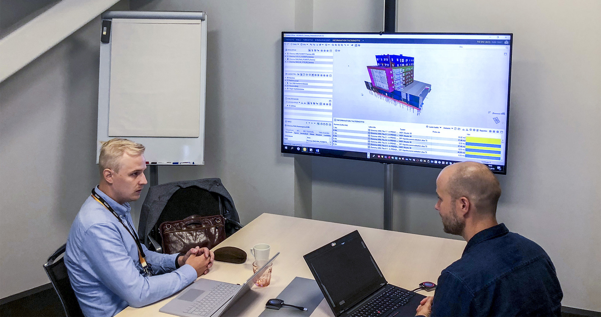 Buildpoint Yit Sopimus
