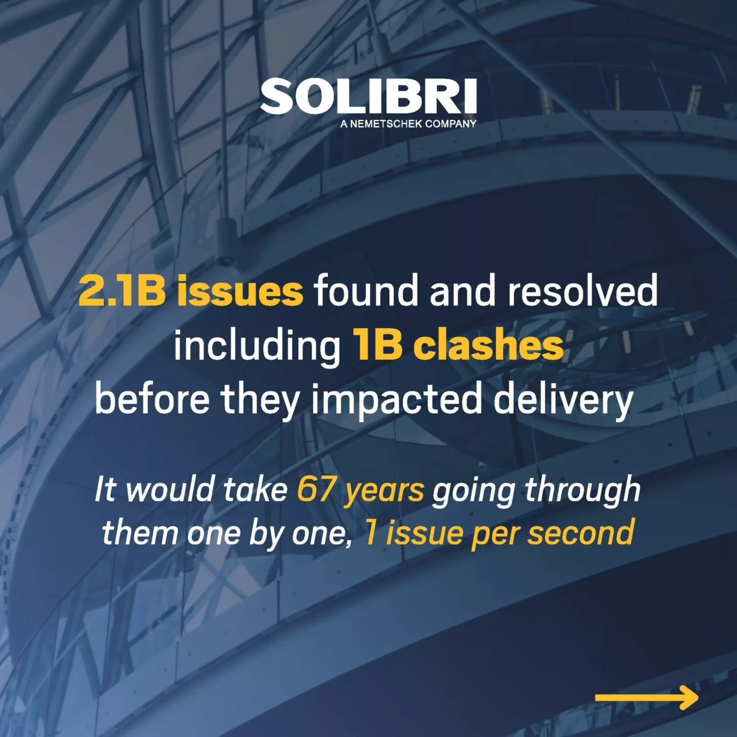 Wrap up Solibri 2025 General Page 4