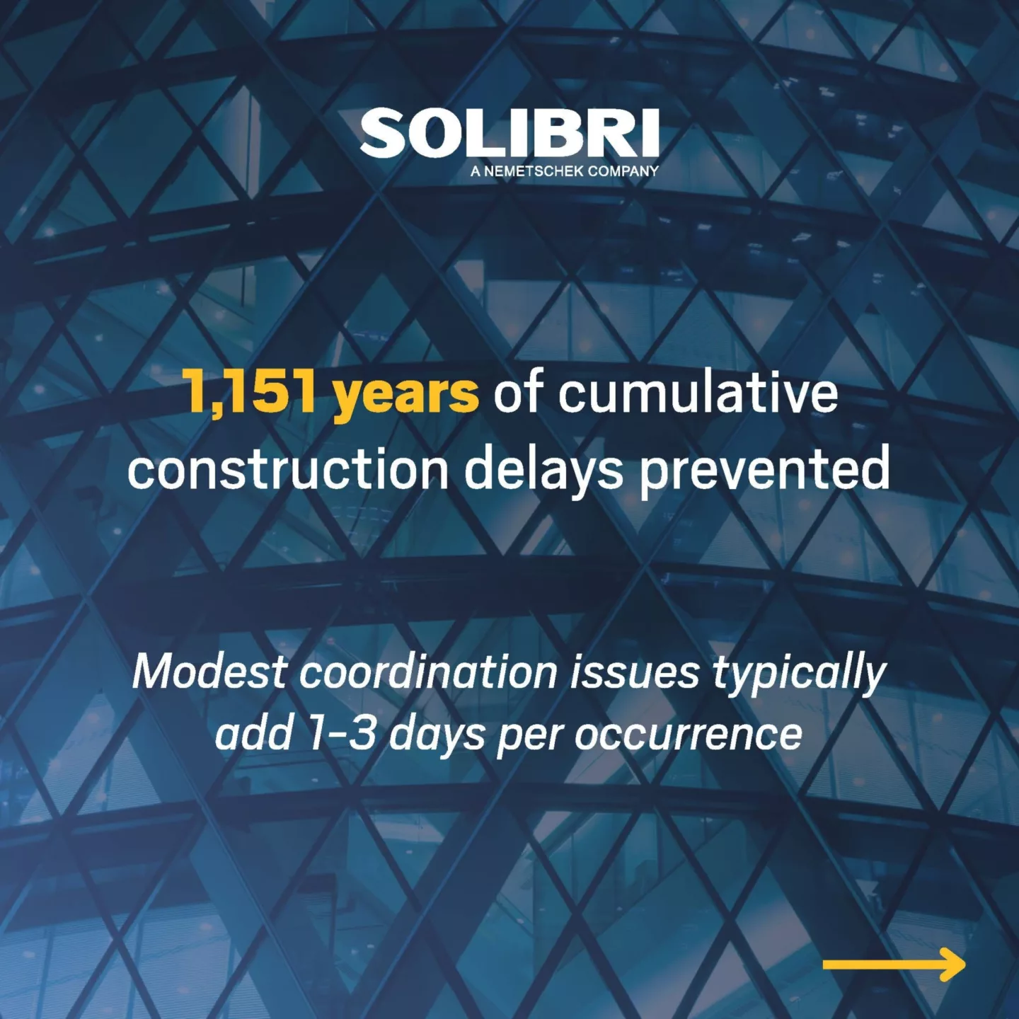 Wrap up Solibri 2025 General Page 6