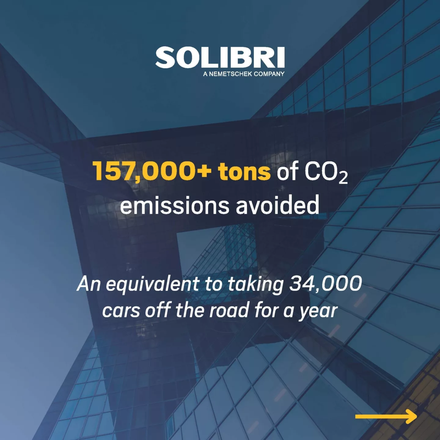 Wrap up Solibri 2025 General Page 7