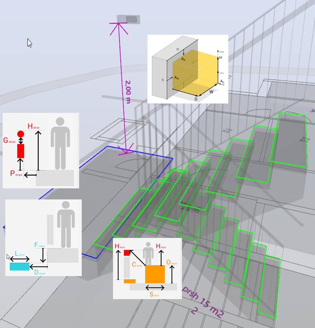 Operational safety at the stairs